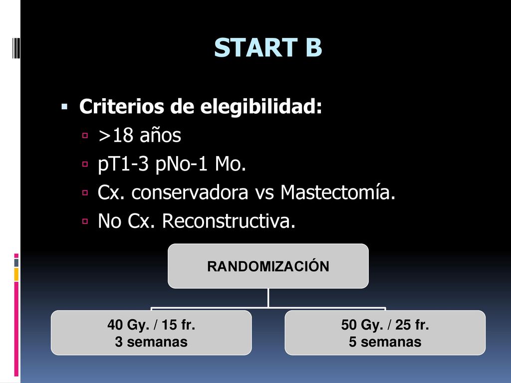 START B Criterios de elegibilidad: >18 años pT1-3 pNo-1 Mo.