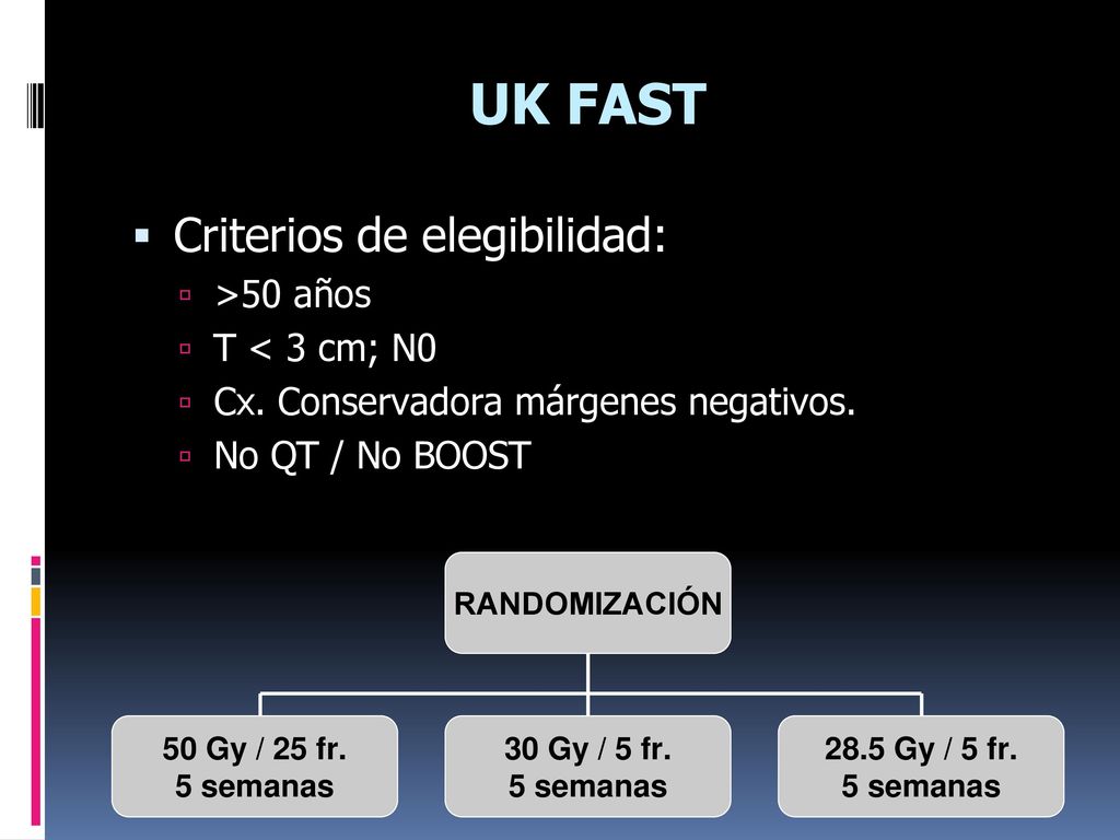 UK FAST Criterios de elegibilidad: >50 años T < 3 cm; N0