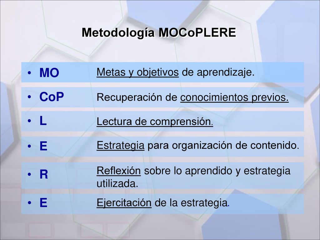 Metodología MOCoPLERE