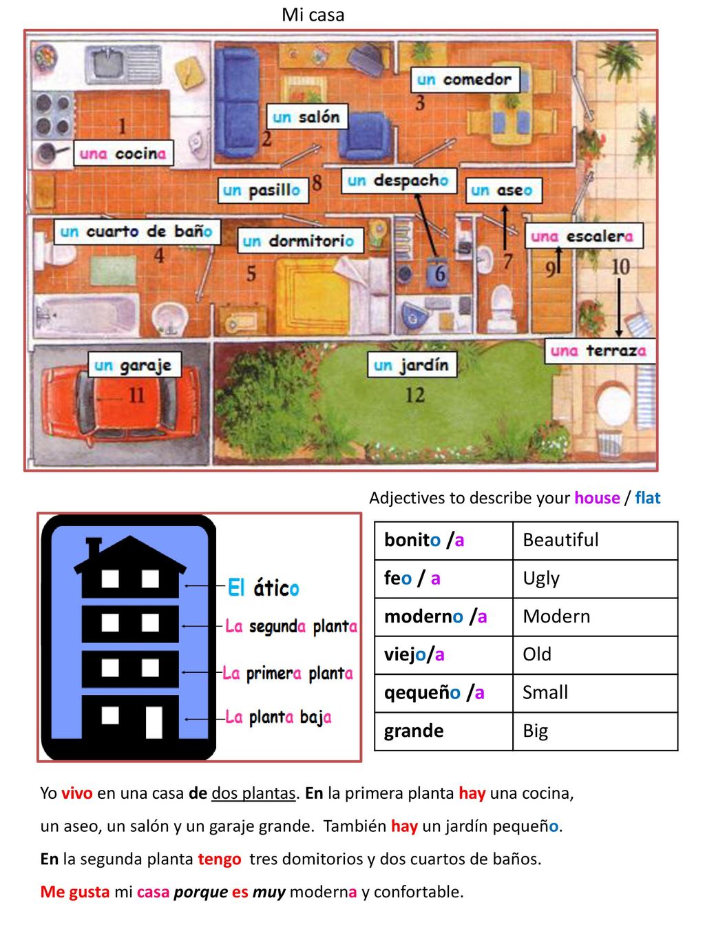 Mi casa bonito /a Beautiful feo / a Ugly moderno /a Modern viejo/a Old