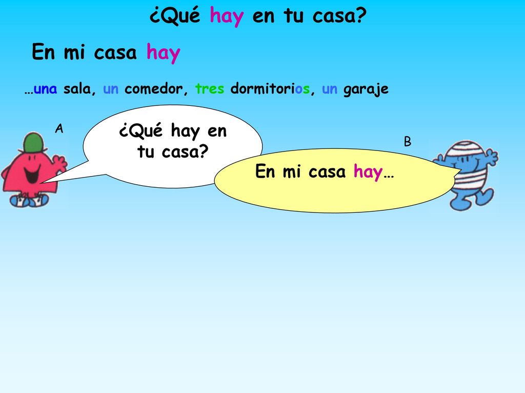 ¿Qué hay en tu casa En mi casa hay ¿Qué hay en tu casa