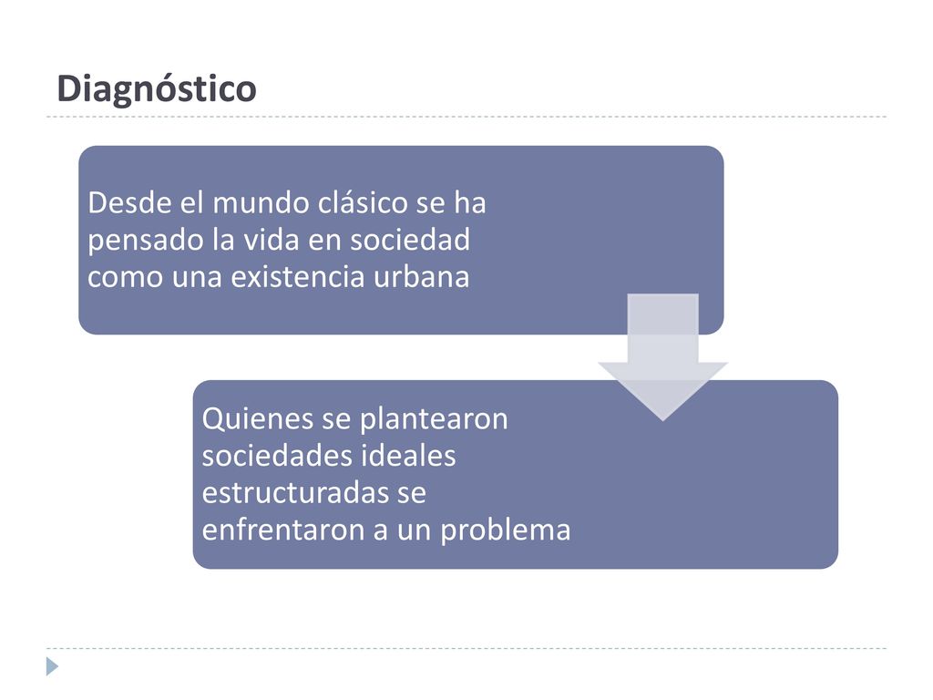Diagnóstico Desde el mundo clásico se ha pensado la vida en sociedad como una existencia urbana.