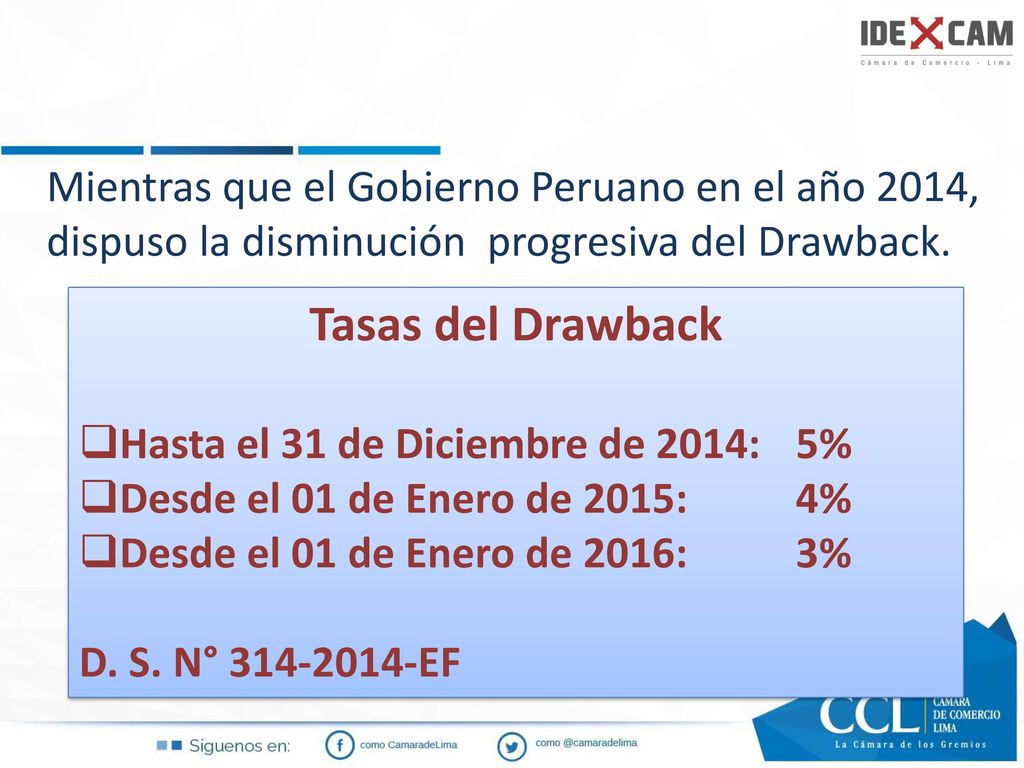 Mientras que el Gobierno Peruano en el año 2014, dispuso la disminución progresiva del Drawback.