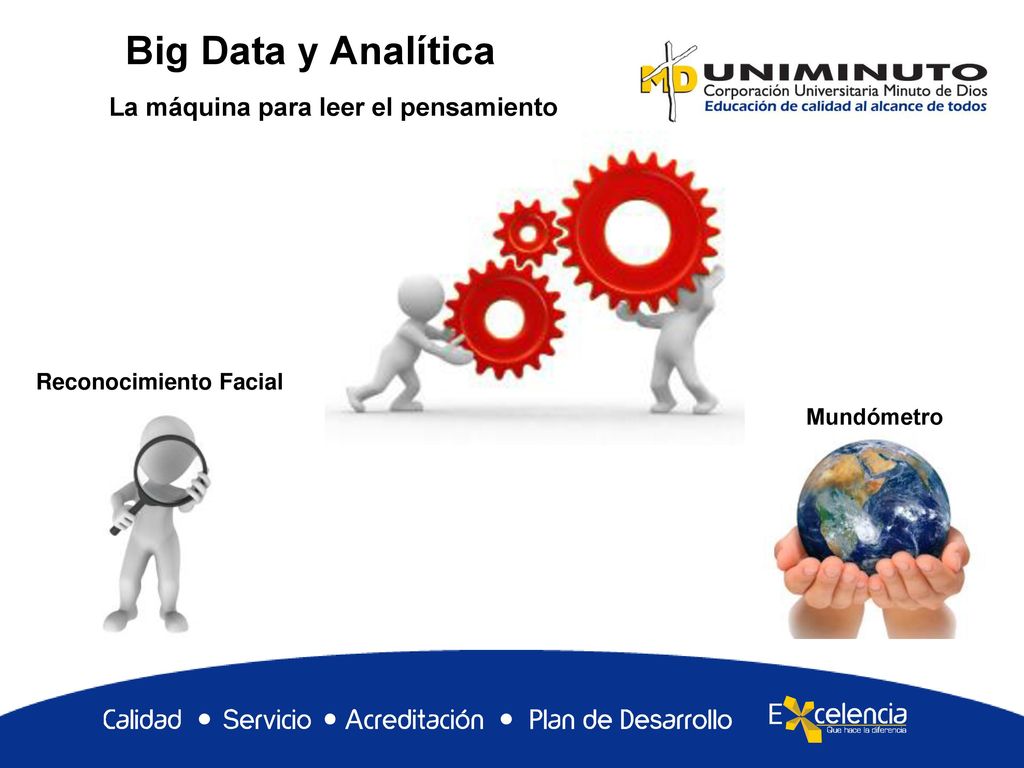 Big Data y Analítica La máquina para leer el pensamiento
