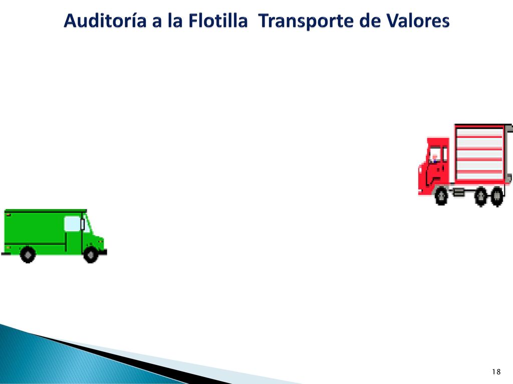Auditoría a la Flotilla Transporte de Valores