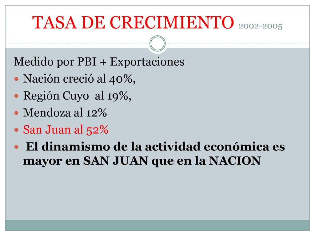 TASA DE CRECIMIENTO Medido por PBI + Exportaciones