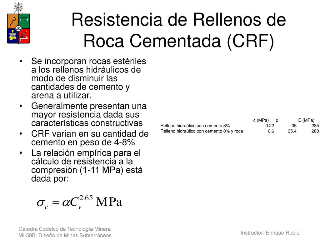 Resistencia de Rellenos de Roca Cementada (CRF)