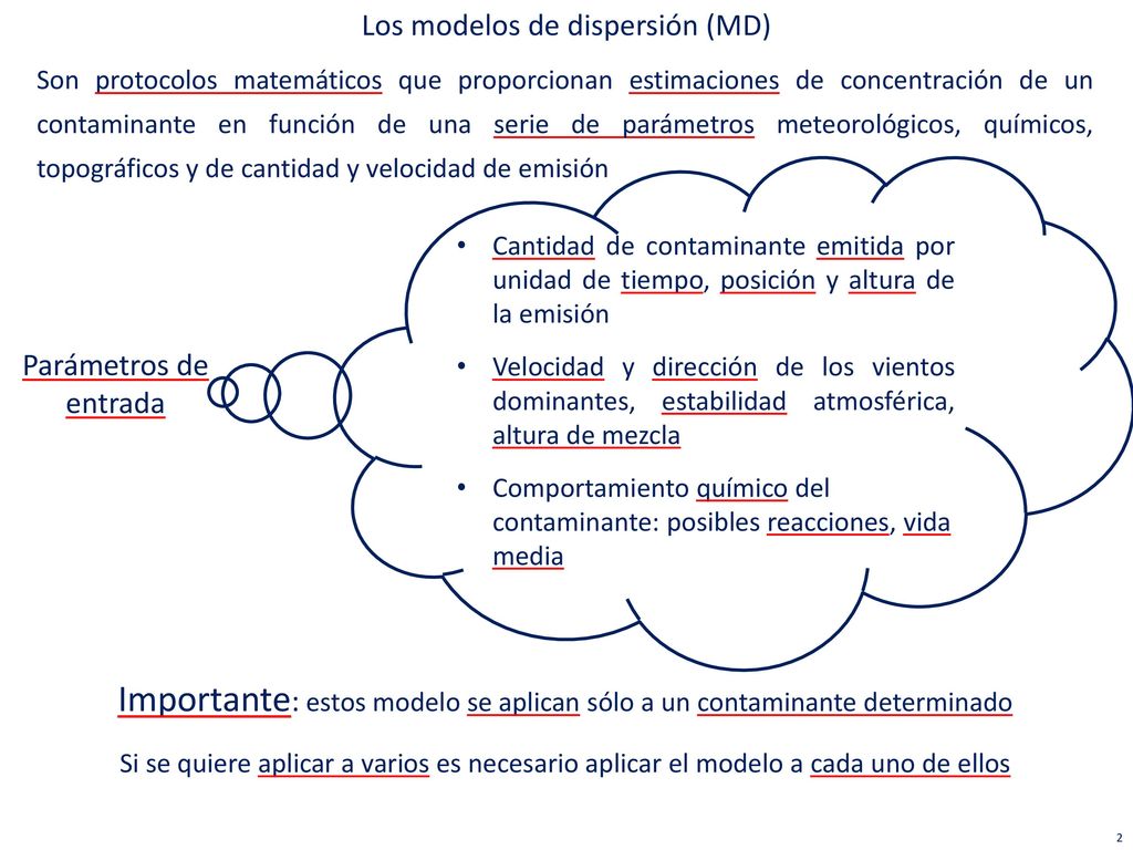 Importante: estos modelo se aplican sólo a un contaminante determinado