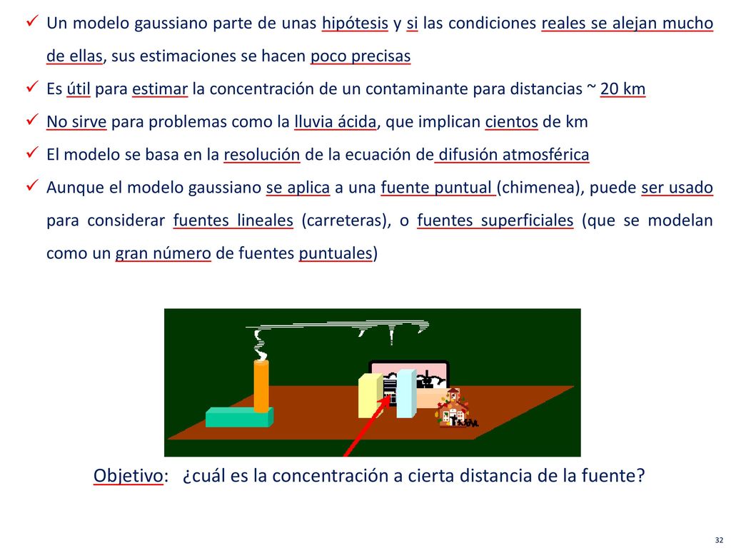 Objetivo: ¿cuál es la concentración a cierta distancia de la fuente