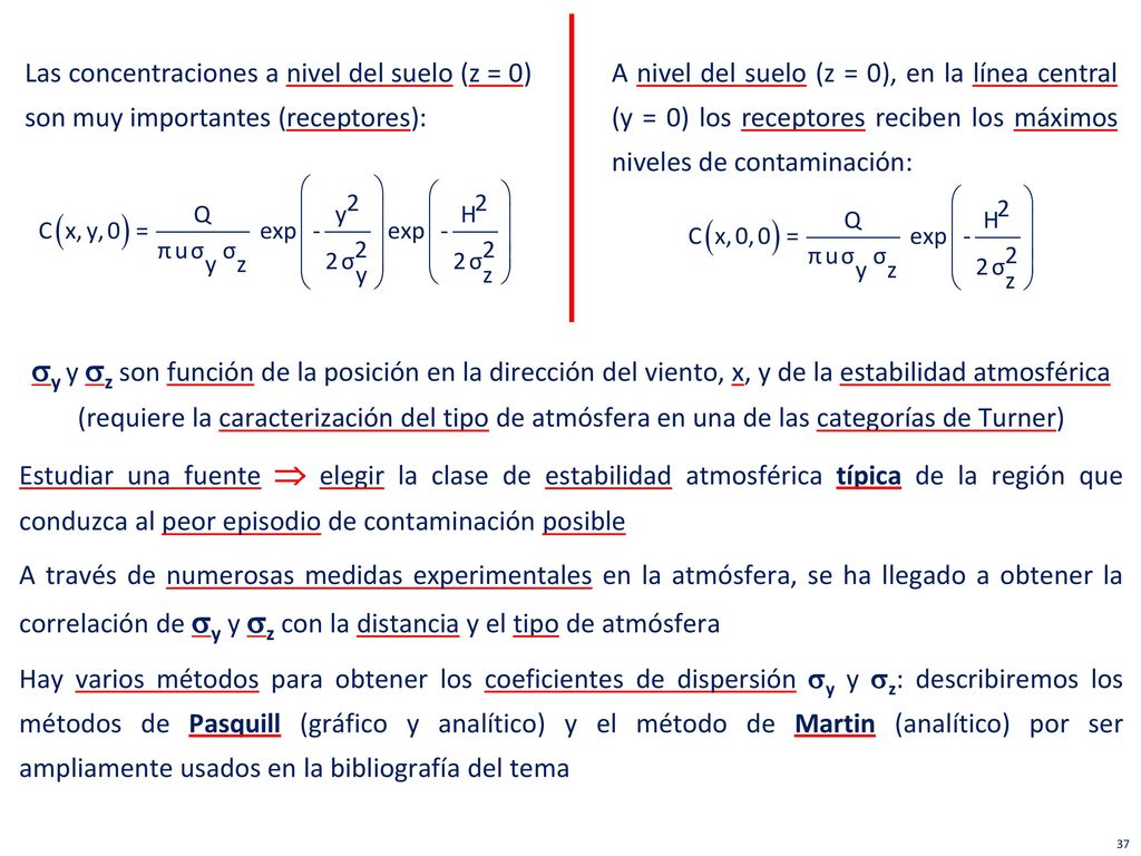 Las concentraciones a nivel del suelo (z = 0) son muy importantes (receptores):