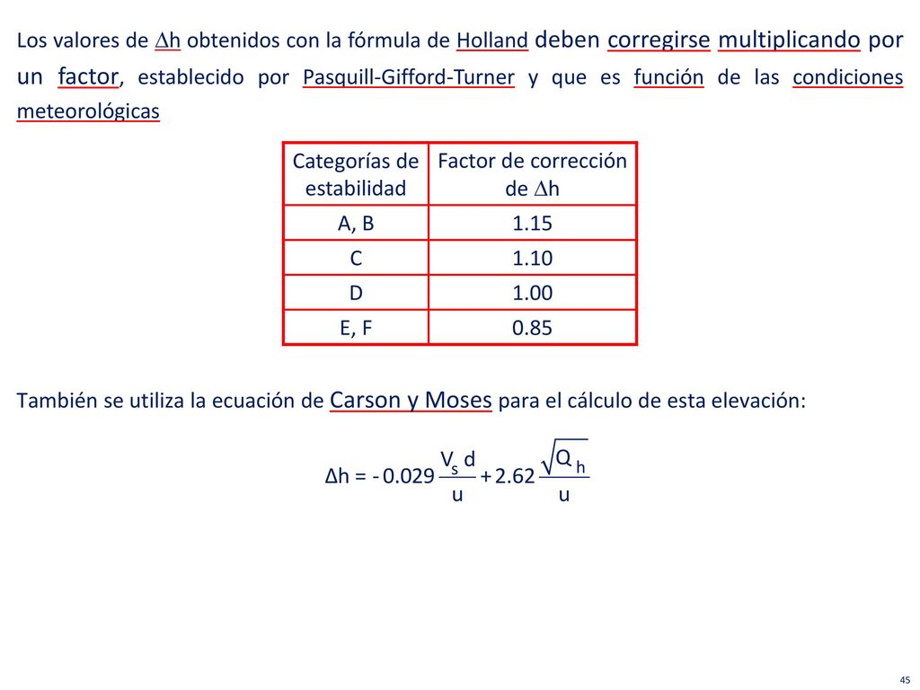 Los valores de Dh obtenidos con la fórmula de Holland deben corregirse multiplicando por un factor, establecido por Pasquill-Gifford-Turner y que es función de las condiciones meteorológicas