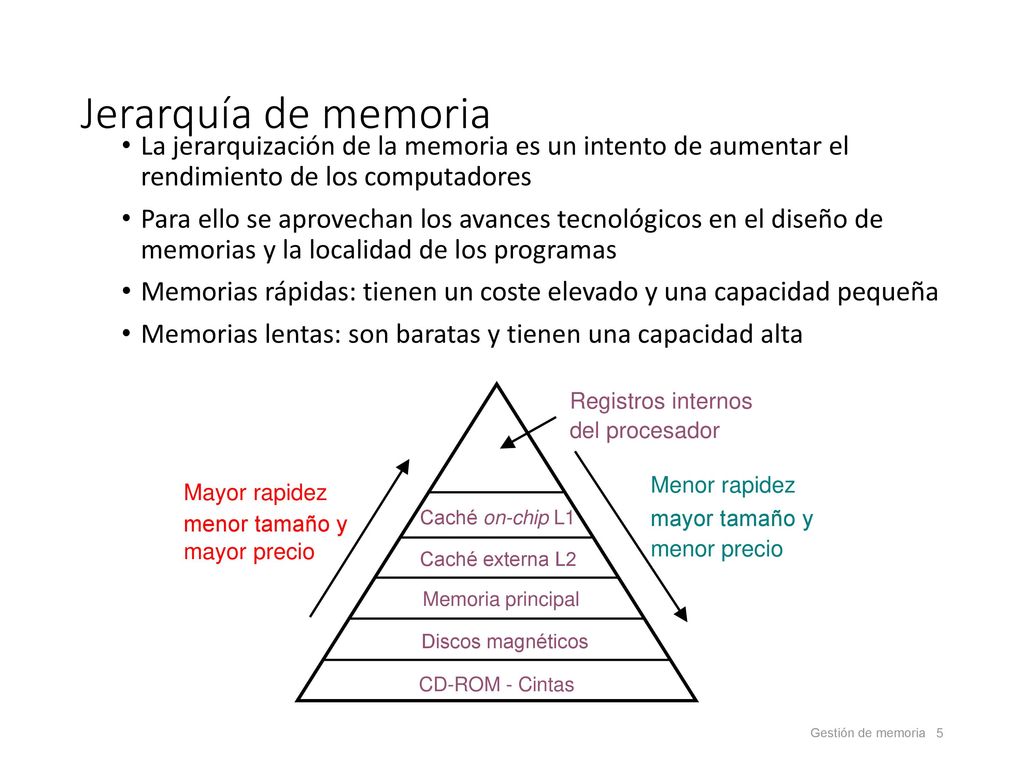 Jerarquía de memoria La jerarquización de la memoria es un intento de aumentar el rendimiento de los computadores.