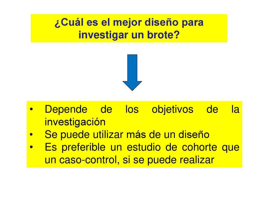 ¿Cuál es el mejor diseño para investigar un brote