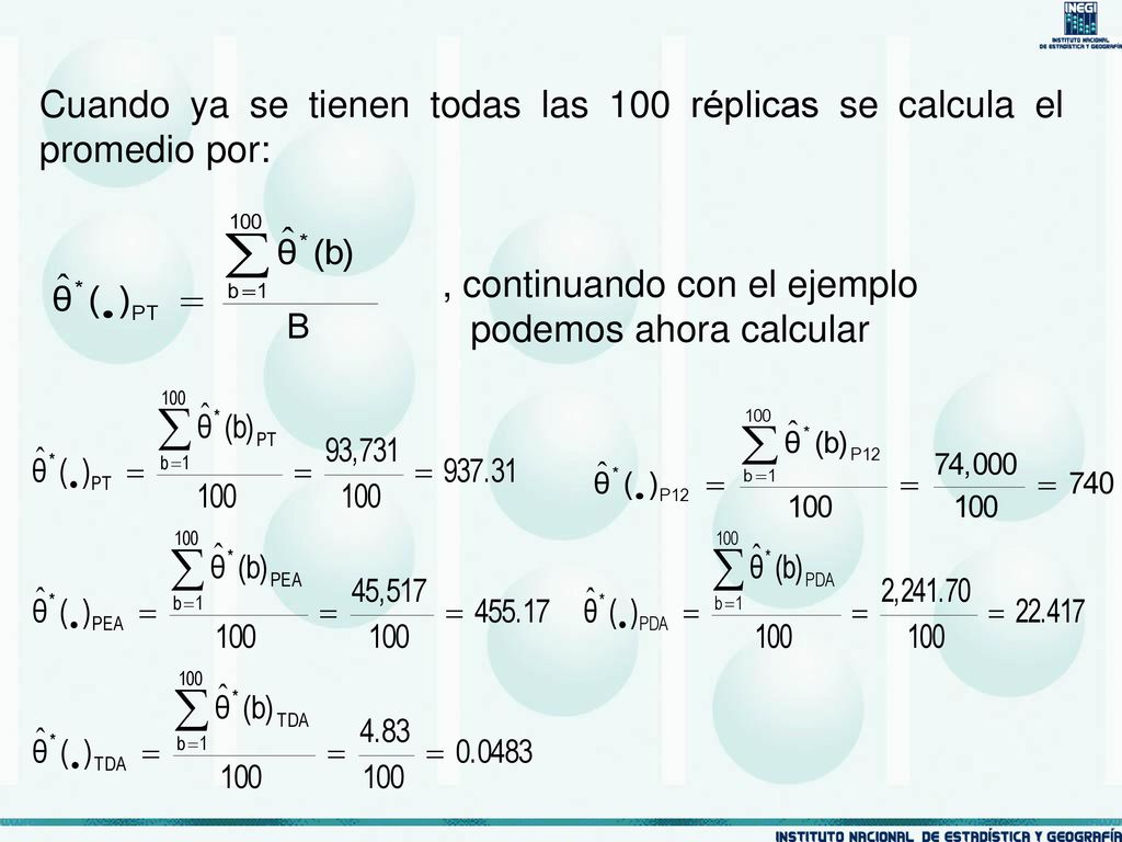 Cuando ya se tienen todas las 100 réplicas se calcula el promedio por: