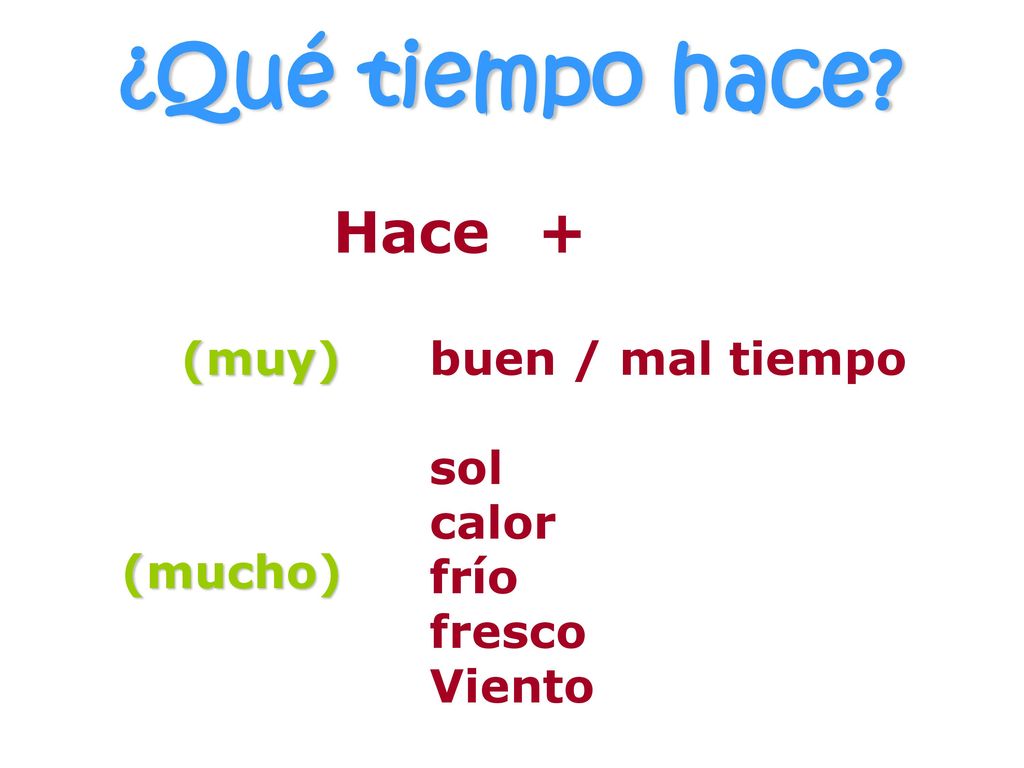 ¿Qué tiempo hace Hace + (muy) buen / mal tiempo sol calor frío fresco