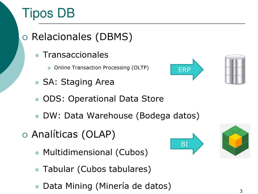 Tipos DB Relacionales (DBMS) Analíticas (OLAP) Transaccionales