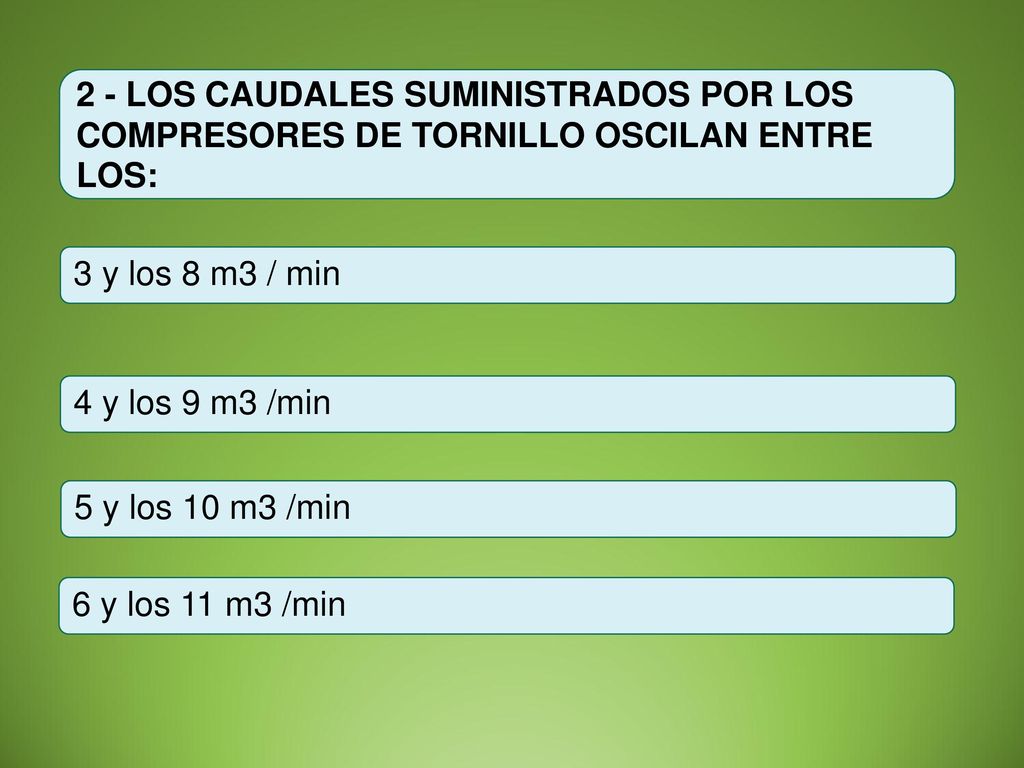 2 - LOS CAUDALES SUMINISTRADOS POR LOS COMPRESORES DE TORNILLO OSCILAN ENTRE LOS: