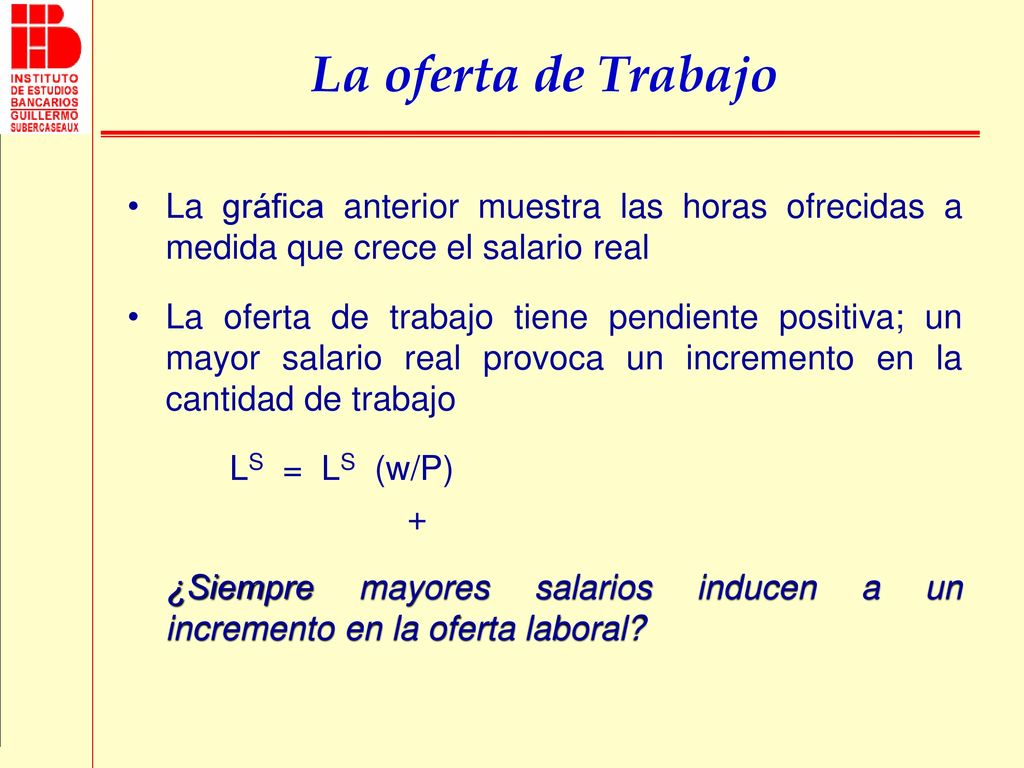 La oferta de Trabajo La gráfica anterior muestra las horas ofrecidas a medida que crece el salario real.