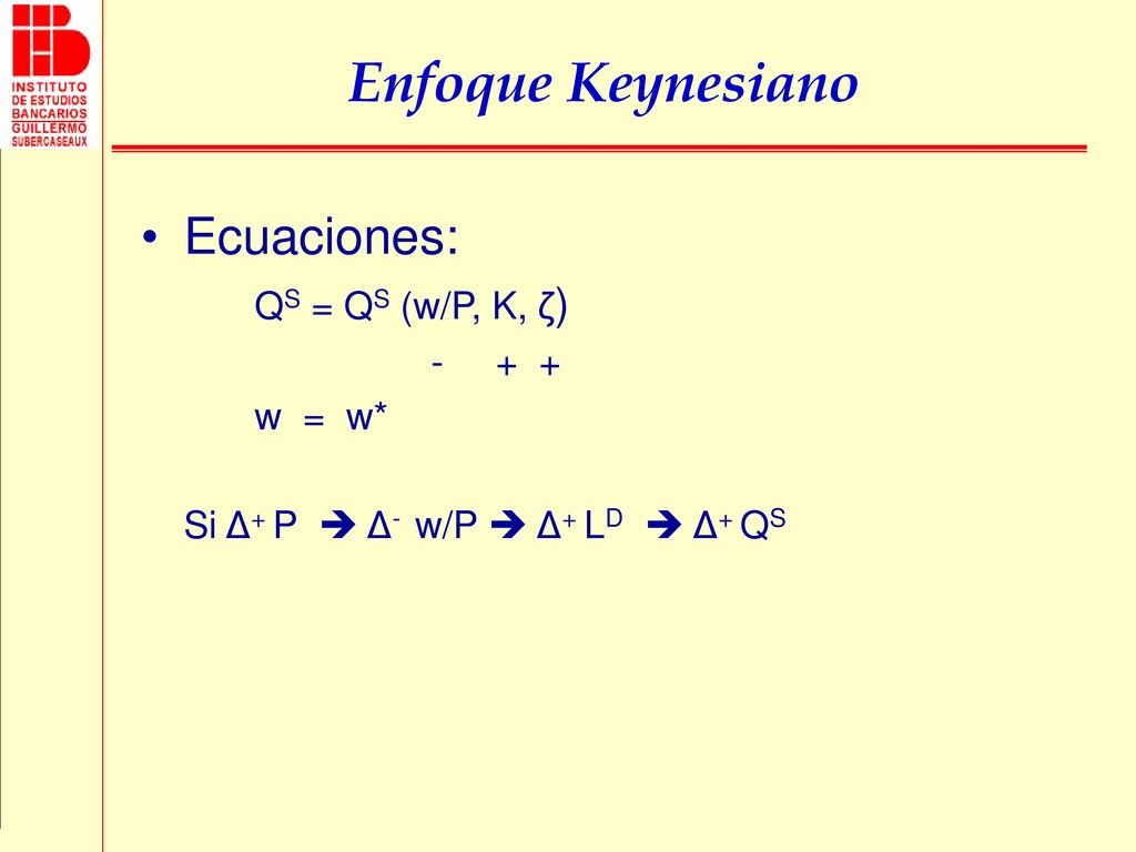Enfoque Keynesiano Ecuaciones: QS = QS (w/P, K, ζ) w = w*