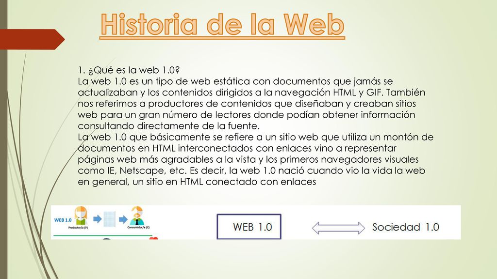 Historia de la Web 1. ¿Qué es la web 1.0