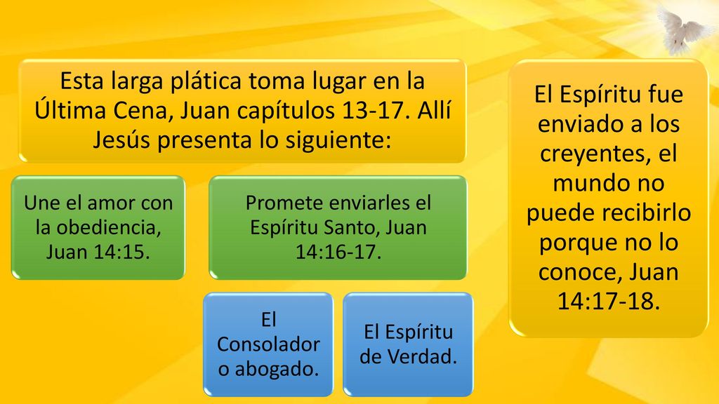 Esta larga plática toma lugar en la Última Cena, Juan capítulos 13-17