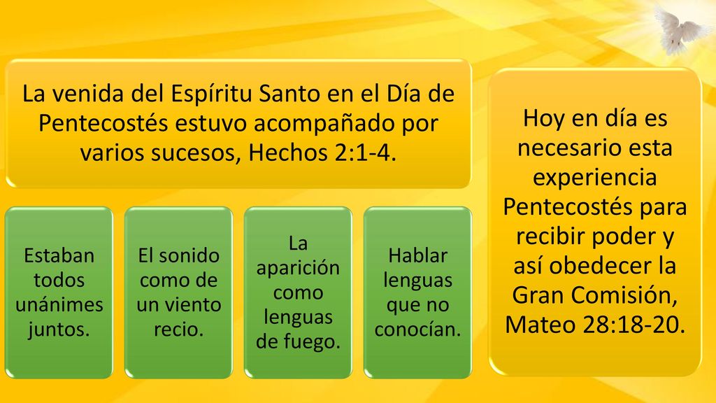 La venida del Espíritu Santo en el Día de Pentecostés estuvo acompañado por varios sucesos, Hechos 2:1-4.