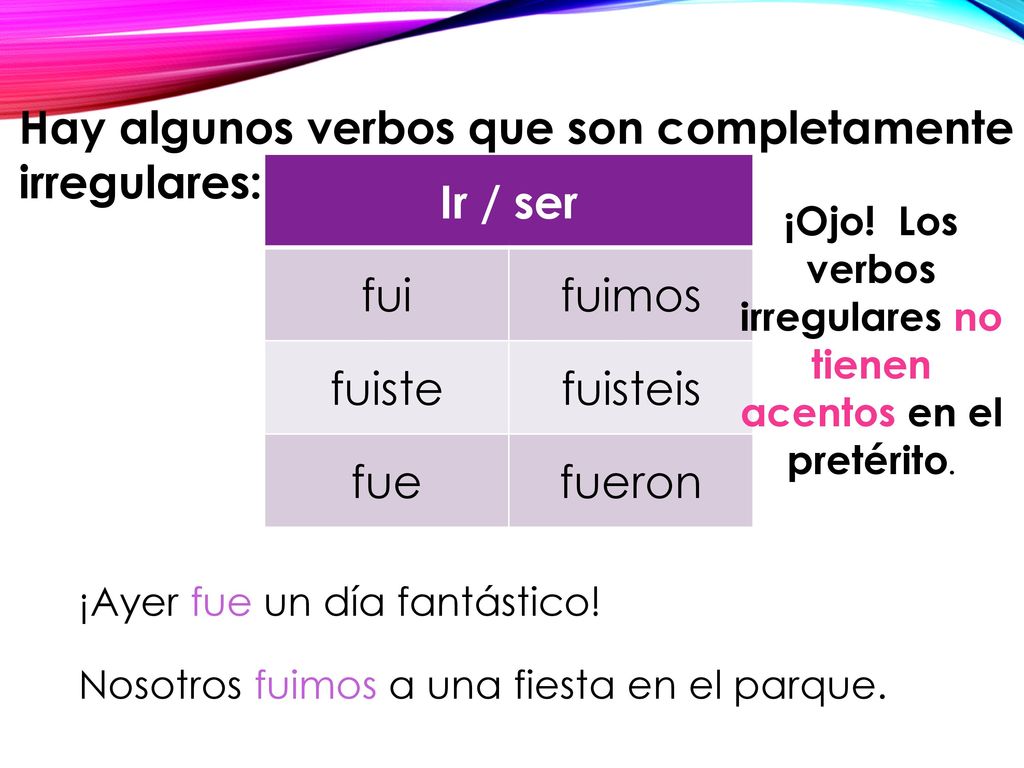 ¡Ojo! Los verbos irregulares no tienen acentos en el pretérito.