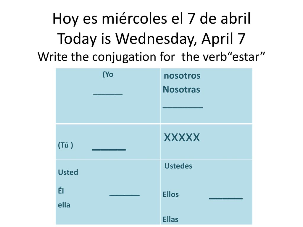 Hoy es miércoles el 7 de abril Today is Wednesday, April 7 Write the conjugation for the verb estar