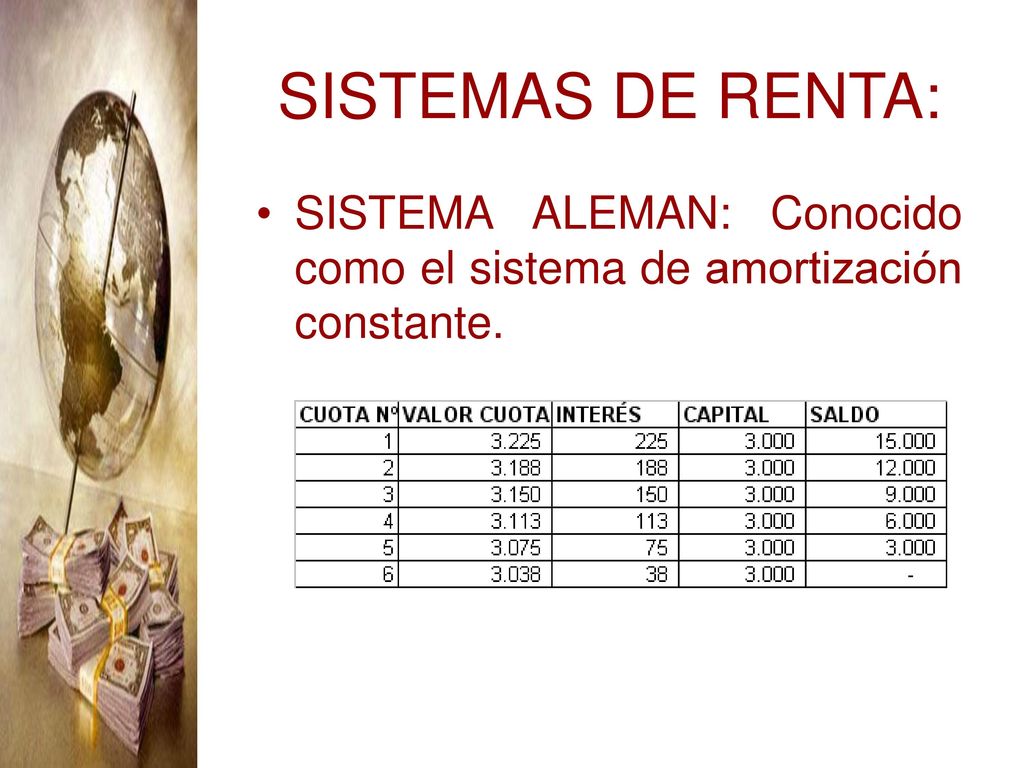SISTEMAS DE RENTA: SISTEMA ALEMAN: Conocido como el sistema de amortización constante.