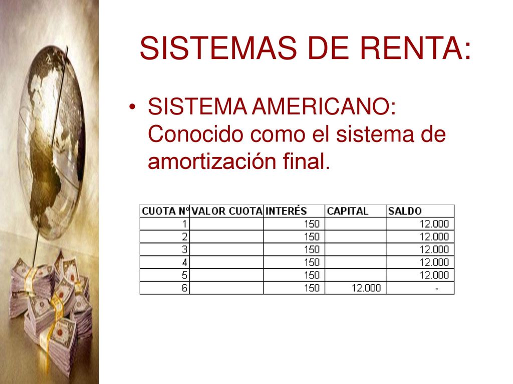 SISTEMAS DE RENTA: SISTEMA AMERICANO: Conocido como el sistema de amortización final.