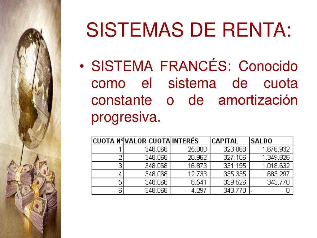 SISTEMAS DE RENTA: SISTEMA FRANCÉS: Conocido como el sistema de cuota constante o de amortización progresiva.