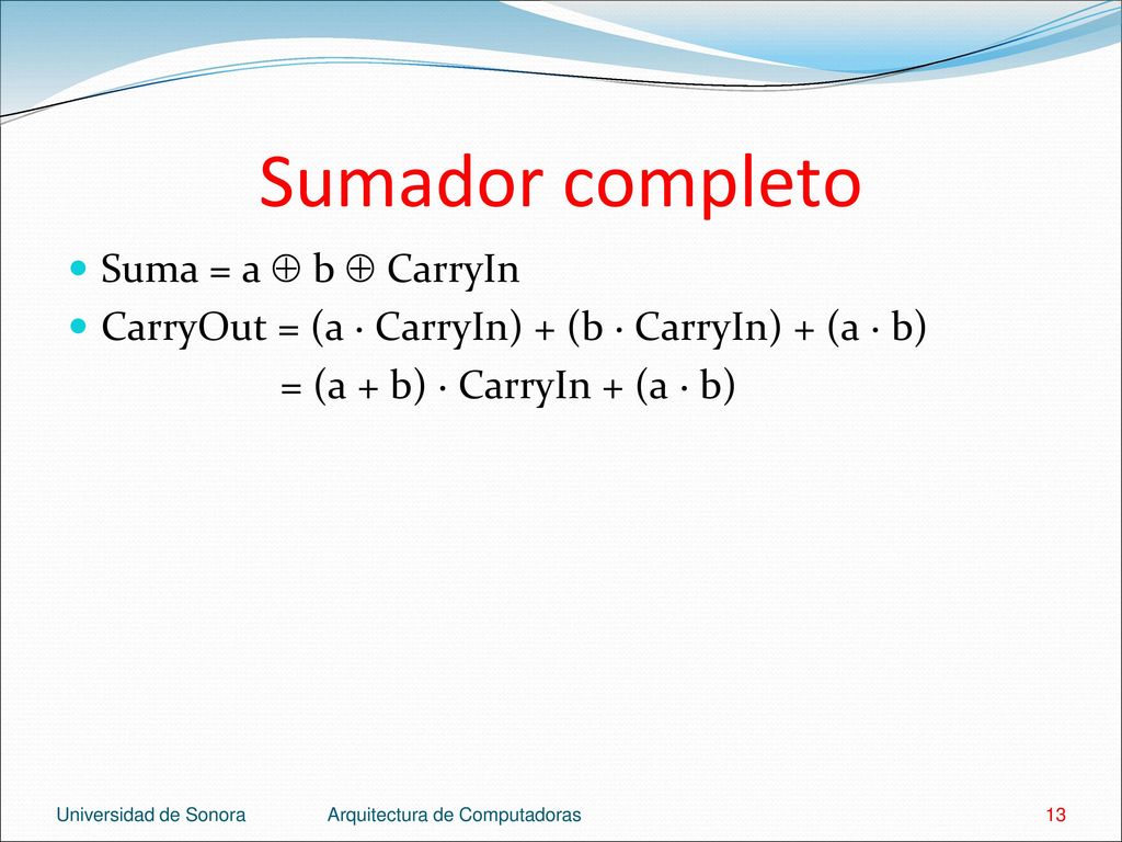 Sumador completo Suma = a  b  CarryIn