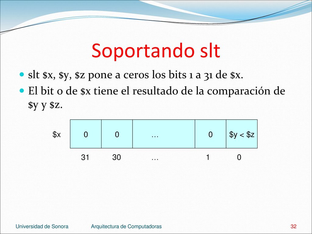 Soportando slt slt $x, $y, $z pone a ceros los bits 1 a 31 de $x.
