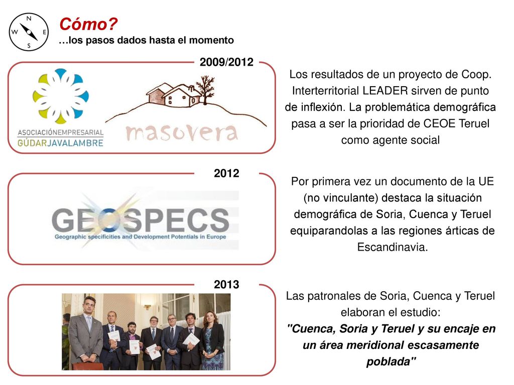 Las patronales de Soria, Cuenca y Teruel elaboran el estudio: