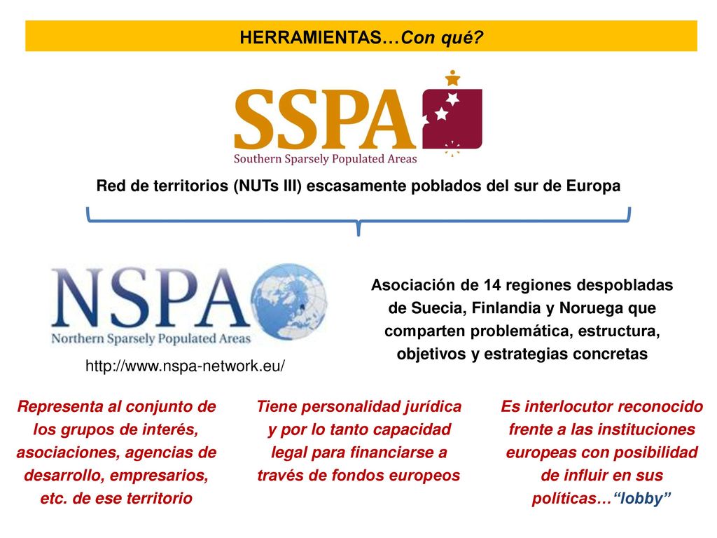 Red de territorios (NUTs III) escasamente poblados del sur de Europa