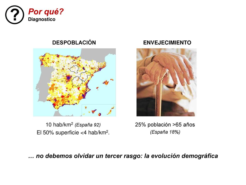 … no debemos olvidar un tercer rasgo: la evolución demográfica