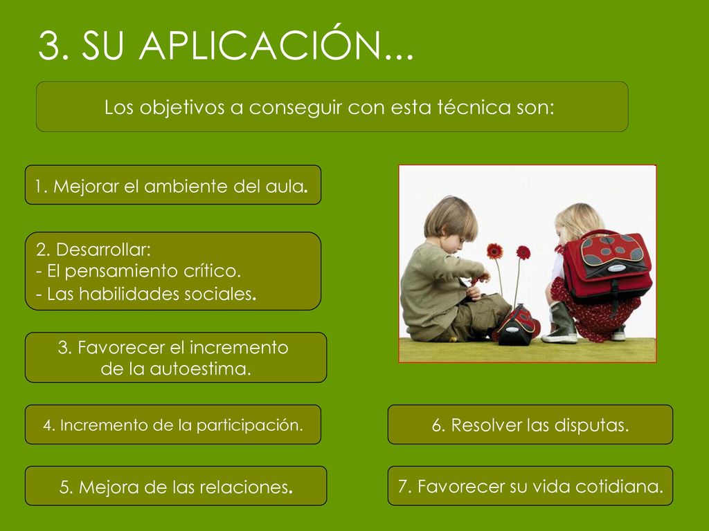 3. SU APLICACIÓN... Los objetivos a conseguir con esta técnica son: