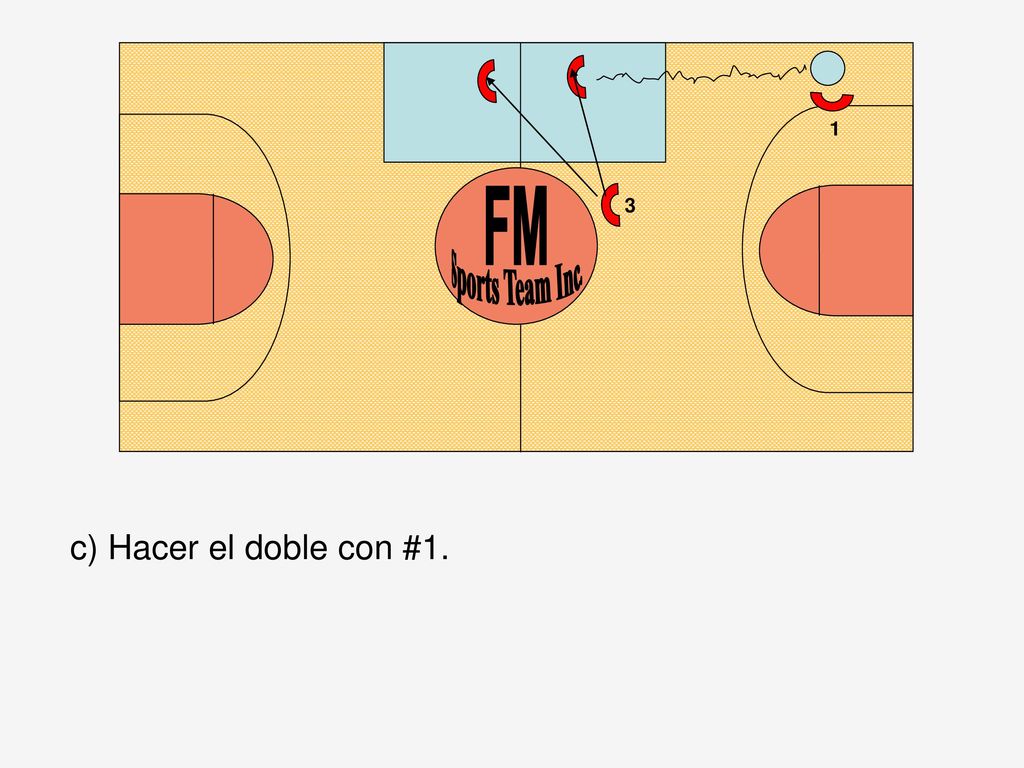 1 FM 3 Sports Team Inc. c) Hacer el doble con #1.