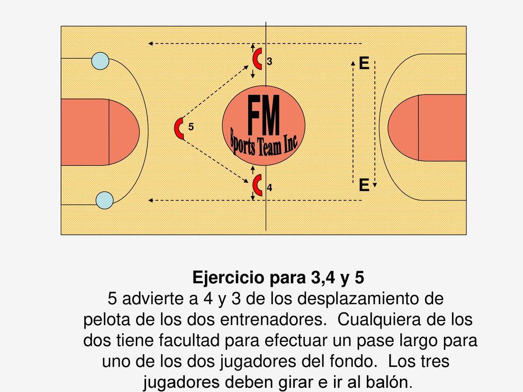 5 advierte a 4 y 3 de los desplazamiento de