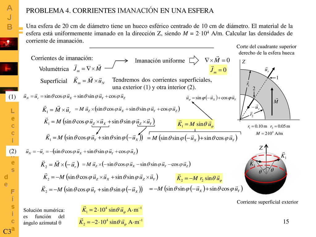 Corte del cuadrante superior derecho de la esfera hueca