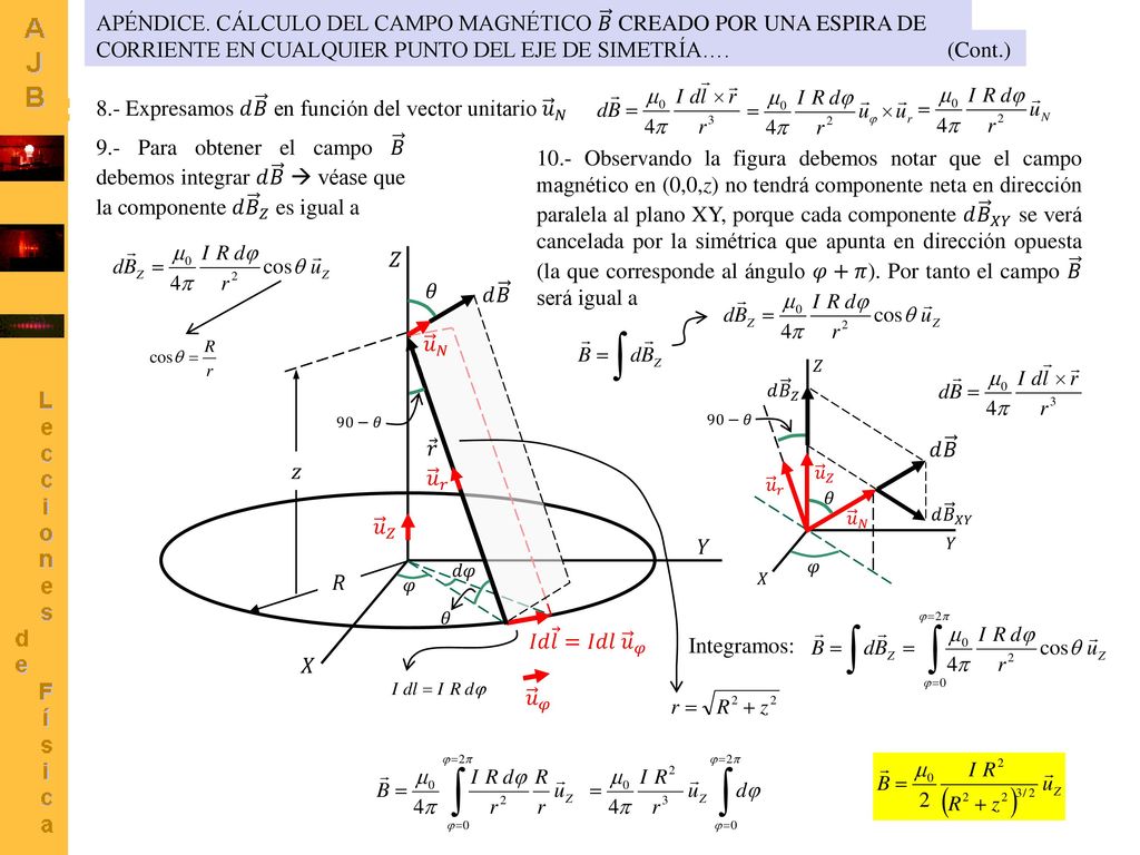 8.- Expresamos 𝑑 𝐵 en función del vector unitario 𝑢 𝑁