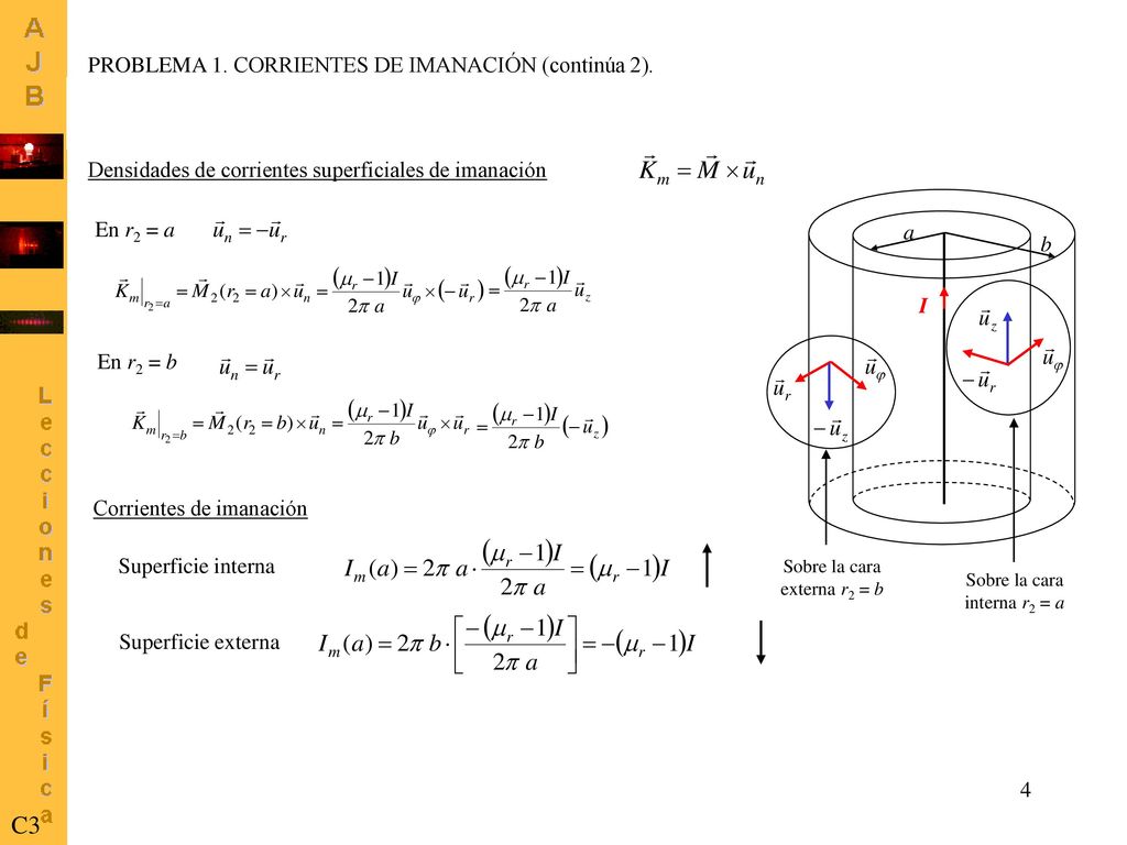 C3 PROBLEMA 1. CORRIENTES DE IMANACIÓN (continúa 2).