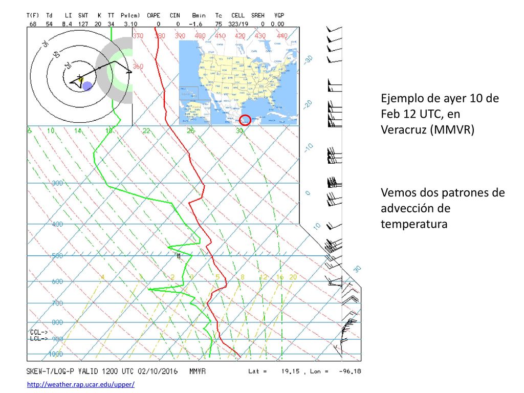 Ejemplo de ayer 10 de Feb 12 UTC, en Veracruz (MMVR)