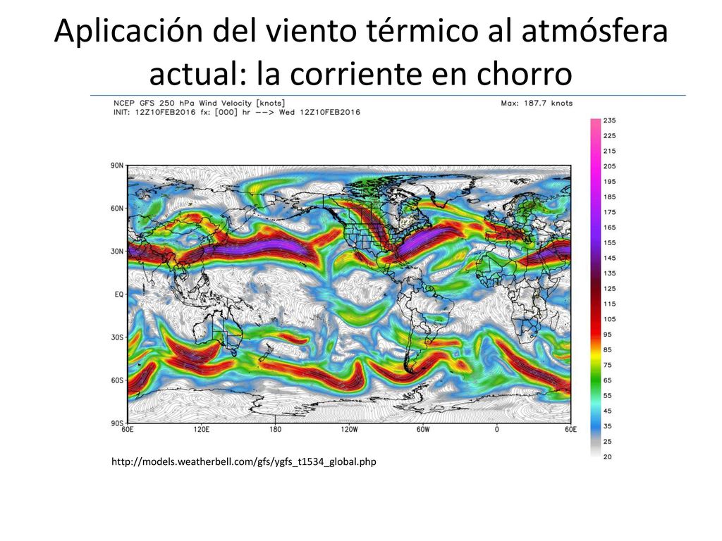 Aplicación del viento térmico al atmósfera actual: la corriente en chorro