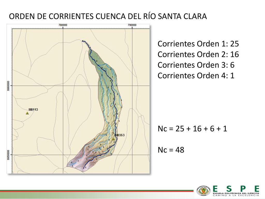 ORDEN DE CORRIENTES CUENCA DEL RÍO SANTA CLARA