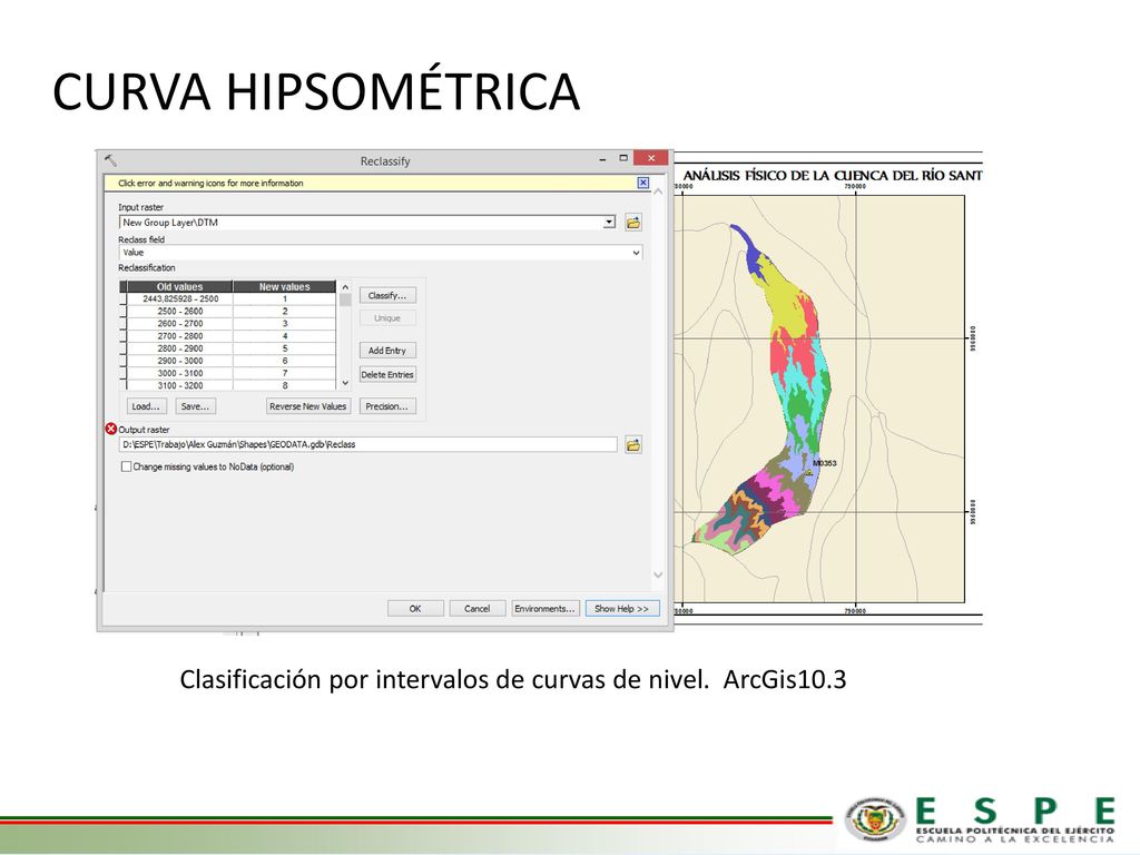 CURVA HIPSOMÉTRICA Clasificación por intervalos de curvas de nivel. ArcGis10.3