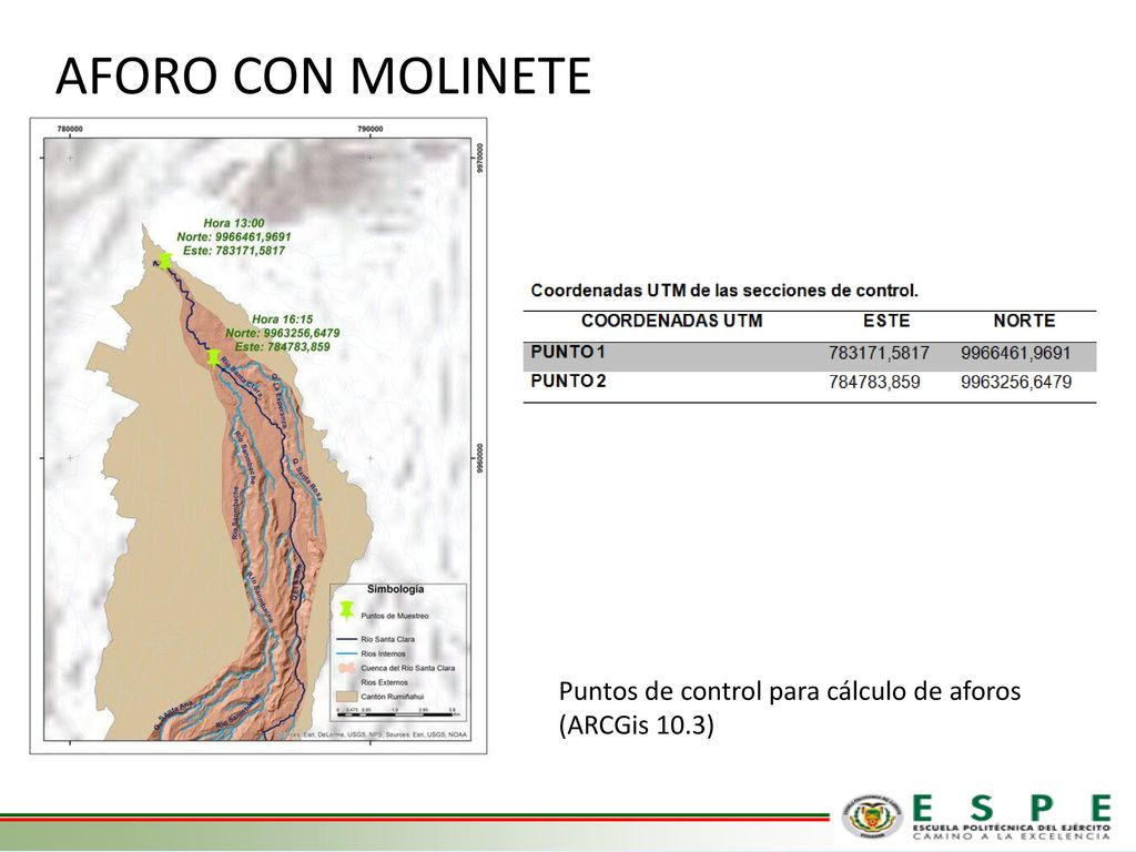 AFORO CON MOLINETE Puntos de control para cálculo de aforos (ARCGis 10.3)