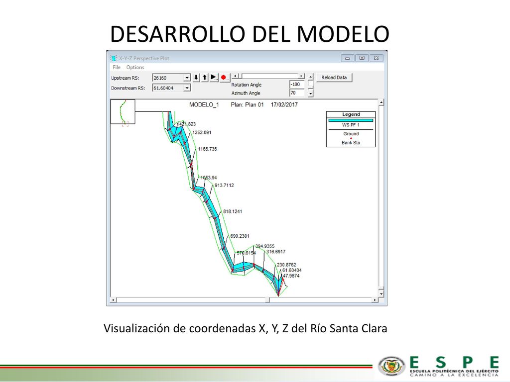 DESARROLLO DEL MODELO Visualización de coordenadas X, Y, Z del Río Santa Clara