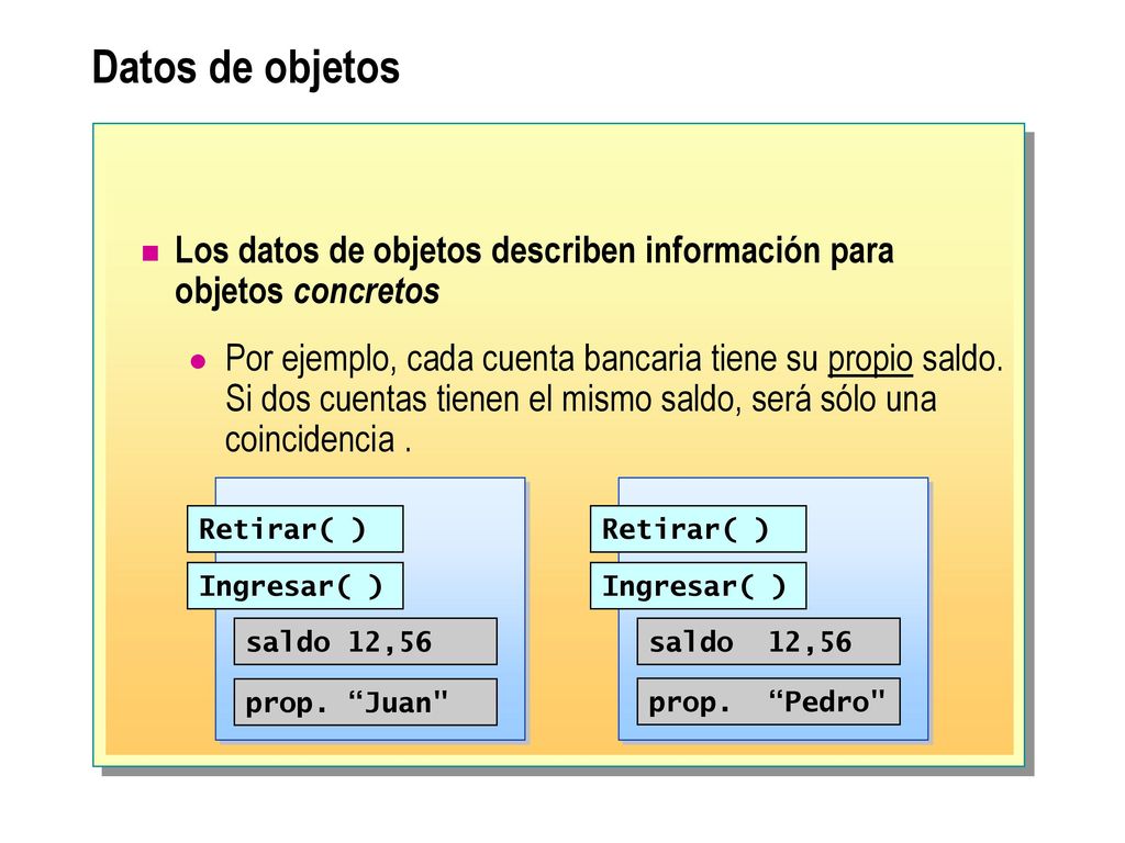 Datos de objetos Los datos de objetos describen información para objetos concretos.