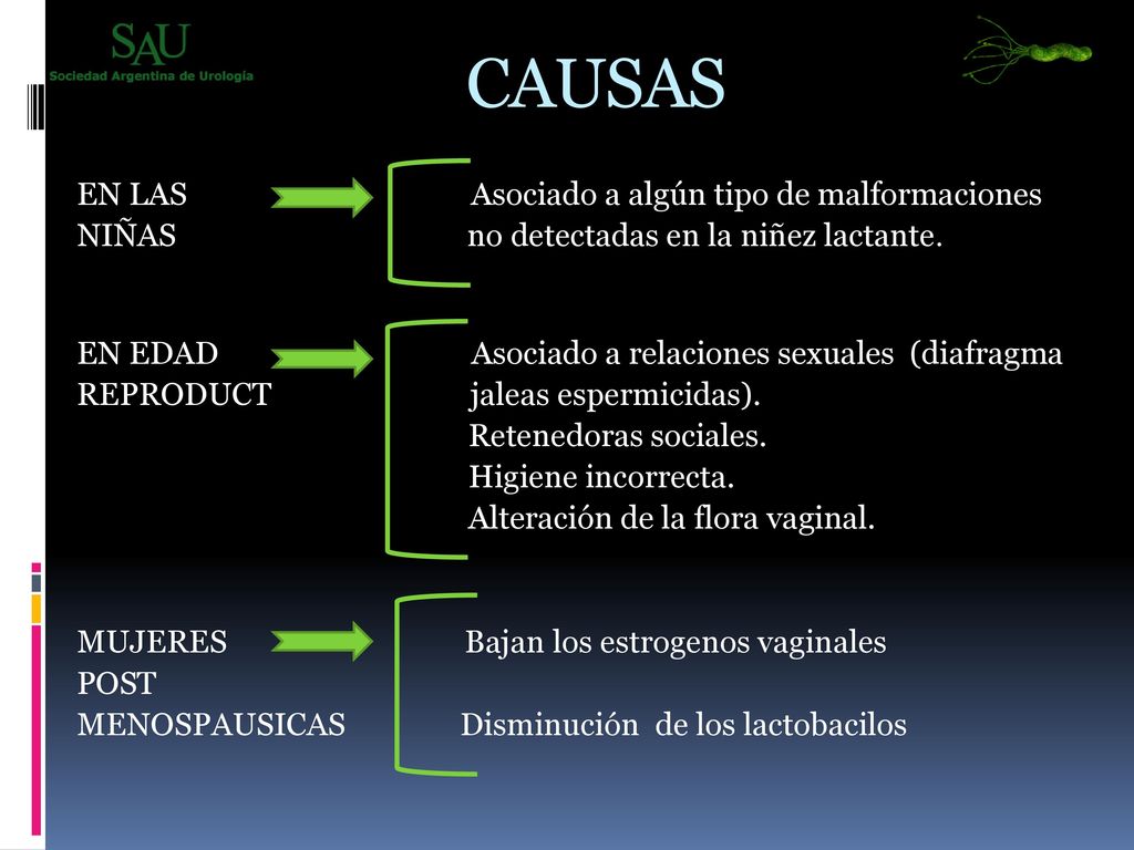 CAUSAS EN LAS Asociado a algún tipo de malformaciones